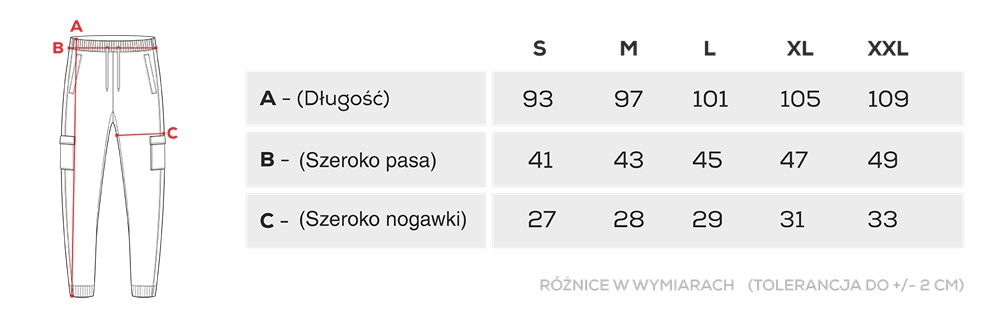 rozmiarowka